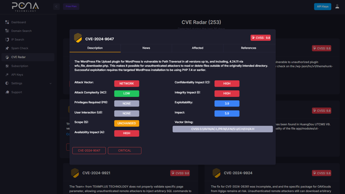 cve radar